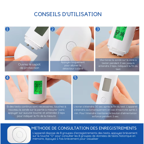 Appareil de Diagnostic et Soin de la Peau – Votre Spécialiste Personnel de la Peau